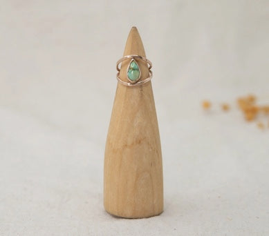 Turquoise Ring Gold