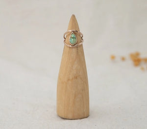 Turquoise Ring Gold